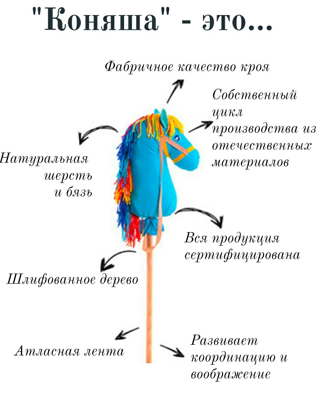 Качество крыла. Коняша Бурушка. Выкройка лошадки-скакалки. Лошадка скакалка на палочке своими руками выкройка. Коняша мемы.