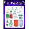 Электронный конструктор «Водяная мельница» — набор для опытов от Эврики, изображение 5