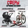 Велосипедный замок LOCKLAND — надёжная защита без ключей, изображение 4