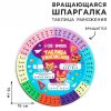Вращающаяся шпаргалка «Таблица умножения» — крути, считай и проверяй ответы с удовольствием!, изображение 4