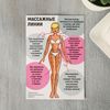 Роликовый массажер для тела «Massage for body» - забота о вашем комфорте и здоровье!, изображение 5