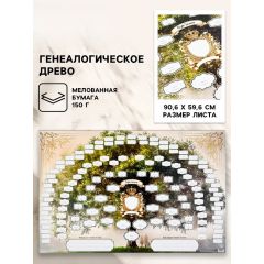 Плакат Генеалогическое древо «Герб семьи», 90.6×59.6 см