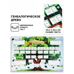 Плакат Генеалогическое древо «Моё родословное древо», 90.6×59.6 см