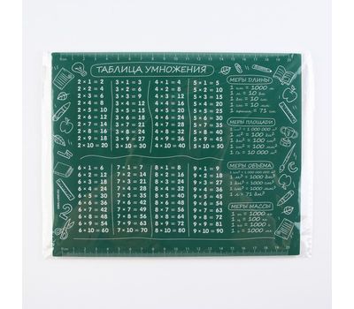 Коврик для мыши «Таблица умножения» — стильный и практичный аксессуар для вашего рабочего стола!, изображение 4
