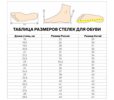 Универсальные амортизирующие стельки для обуви размер 35-40, изображение 7
