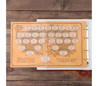 Создайте свою фамильную летопись с родословной книгой, изображение 5