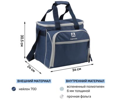 Термосумка "Арктика" с набором посуды для пикника на 3 человека, изображение 2