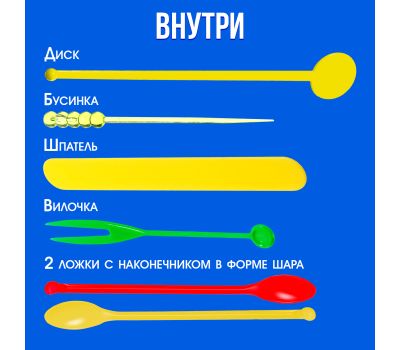 Индивидуальный набор зондозаменителей для детей с особыми потребностями, изображение 3