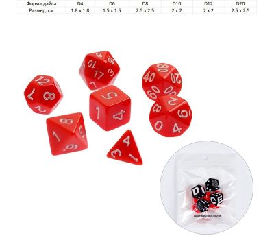 Набор красных кубиков для D&D (7 шт.) — идеальный выбор для ваших ролевых приключений, изображение 2