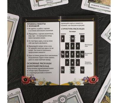 Карты Таро "Ленорман": откройте двери в мир магии и загадок!, изображение 6